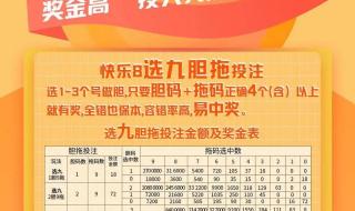 快乐8中奖金额对照表 快乐8中奖金额对照表